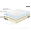 Hight Density Foam Matratze Memory Hotel Spring Matratze